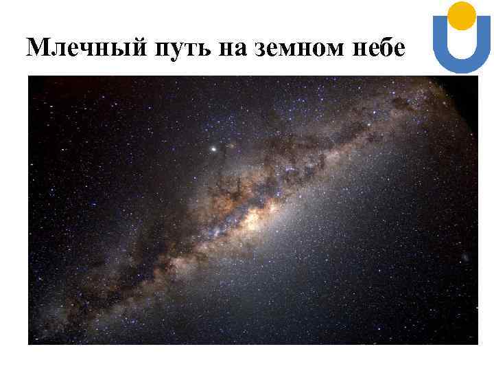 Млечный путь на земном небе 