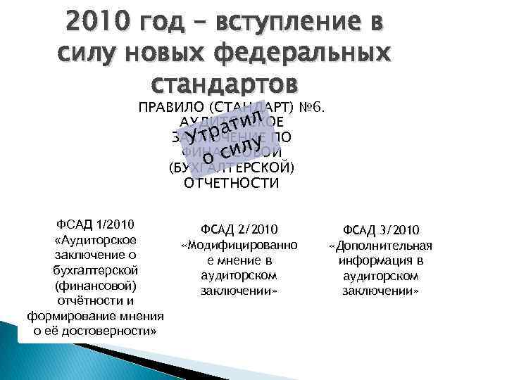 2010 год – вступление в силу новых федеральных стандартов ПРАВИЛО (СТАНДАРТ) № 6. л