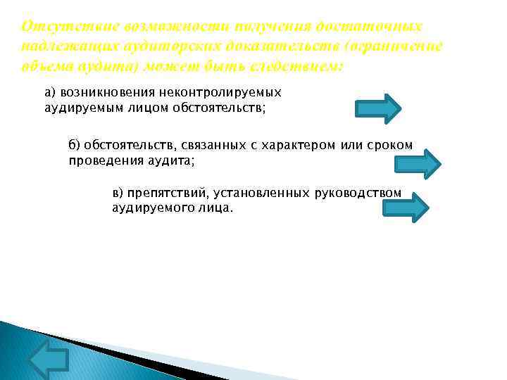 Отсутствие возможности получения достаточных надлежащих аудиторских доказательств (ограничение объема аудита) может быть следствием: а)