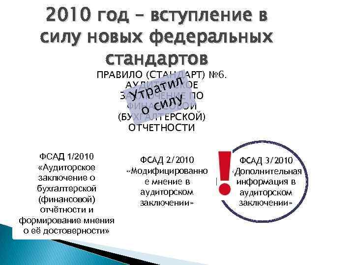 2010 год – вступление в силу новых федеральных стандартов ПРАВИЛО (СТАНДАРТ) № 6. л