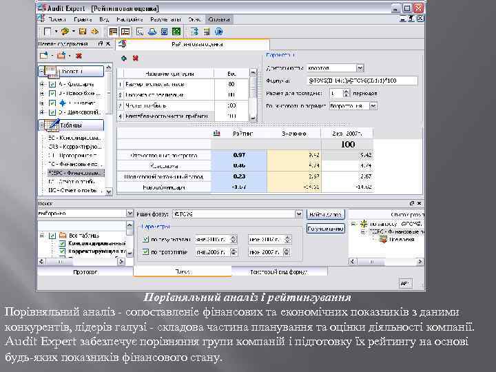 Порівняльний аналіз і рейтингування Порівняльний аналіз - сопоcтавленіе фінансових та економічних показників з даними