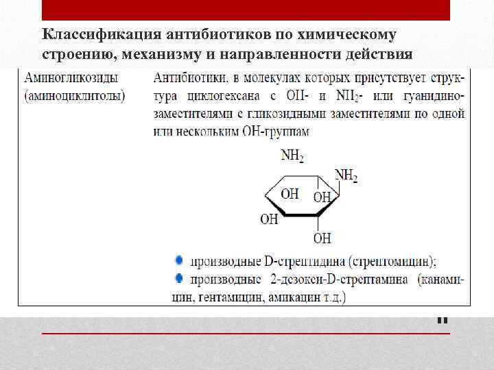 Классификация антибиотиков по химическому строению, механизму и направленности действия 11 
