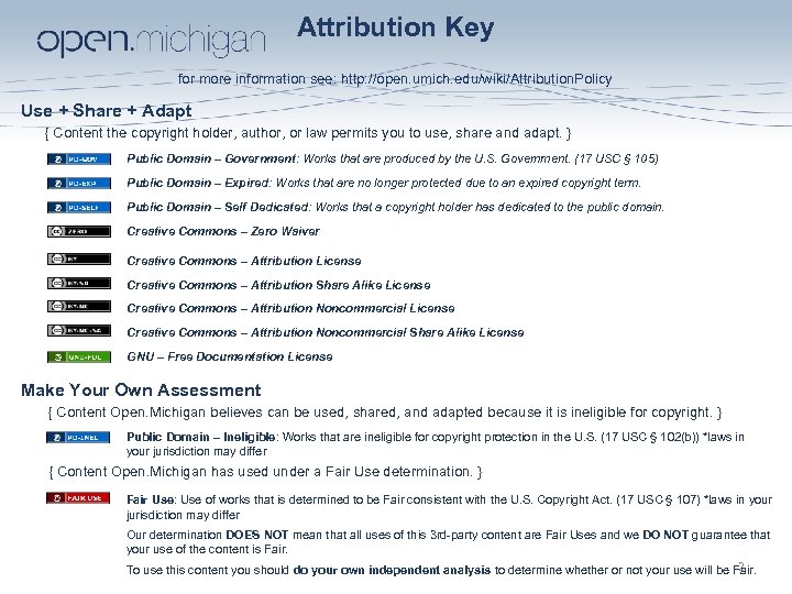 Attribution Key for more information see: http: //open. umich. edu/wiki/Attribution. Policy Use + Share