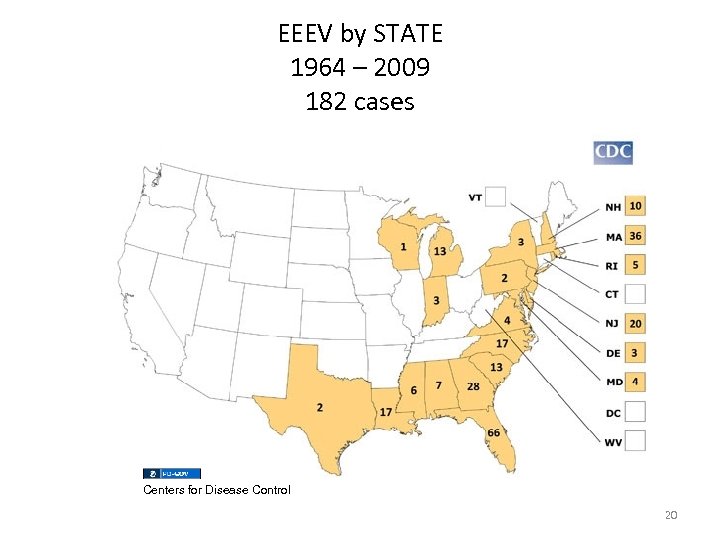 EEEV by STATE 1964 – 2009 182 cases Centers for Disease Control 20 