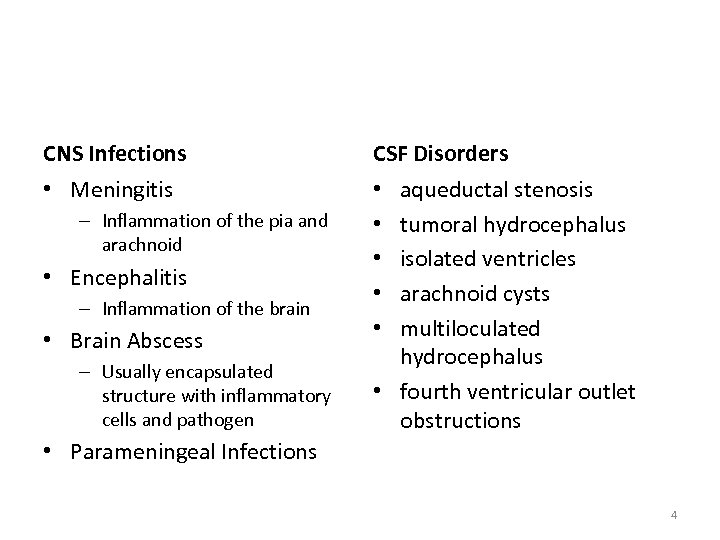 CNS Infections CSF Disorders • Meningitis • • • – Inflammation of the pia