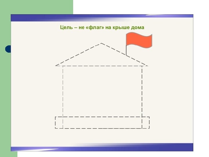 Что такое ЦЕЛЬ? 