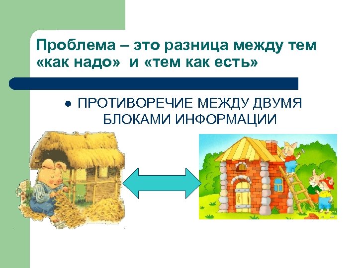 Проблема – это разница между тем «как надо» и «тем как есть» l ПРОТИВОРЕЧИЕ