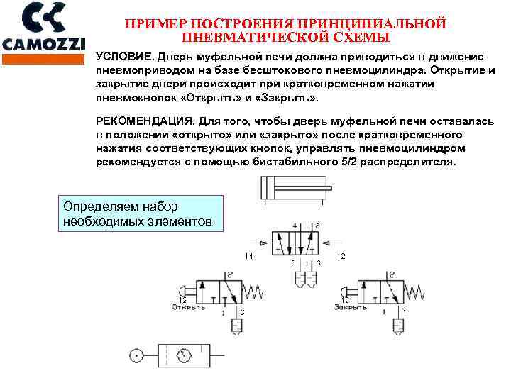 Гидравлические и пневматические схемы