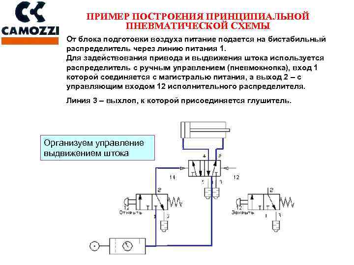 Схема пневмосистемы маз