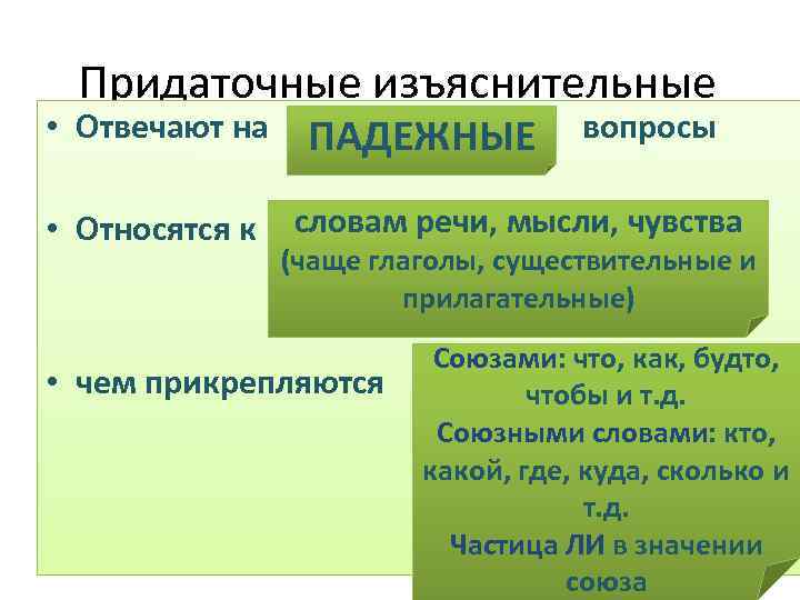 Придаточные изъяснительные • Отвечают на • Относятся к ПАДЕЖНЫЕ вопросы словам речи, мысли, чувства