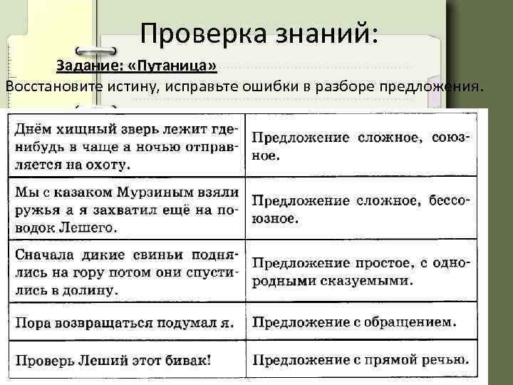 Проверка знаний: Задание: «Путаница» Восстановите истину, исправьте ошибки в разборе предложения. 