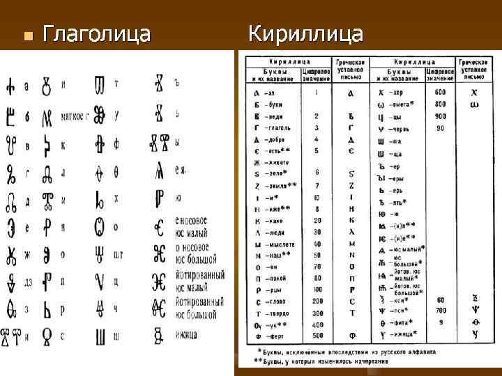 2/17/2018 Кривошеева Г. А. 14 