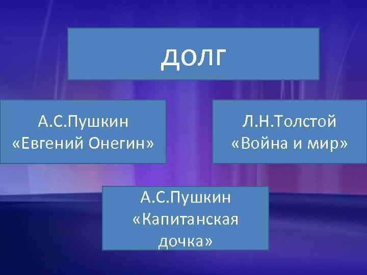 долг А. С. Пушкин «Евгений Онегин» Л. Н. Толстой «Война и мир» А. С.