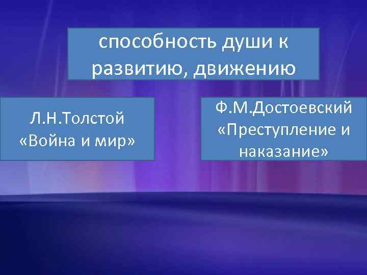 способность души к развитию, движению Л. Н. Толстой «Война и мир» Ф. М. Достоевский