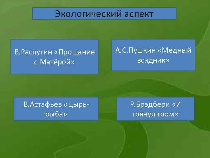 Экологический аспект В. Распутин «Прощание с Матёрой» А. С. Пушкин «Медный всадник» В. Астафьев