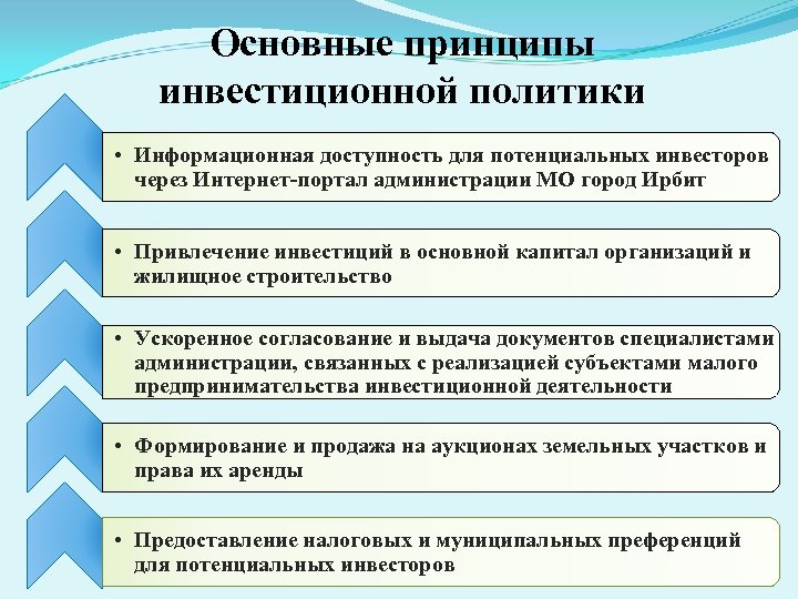 Основная цель разработки инвестиционного проекта состоит в