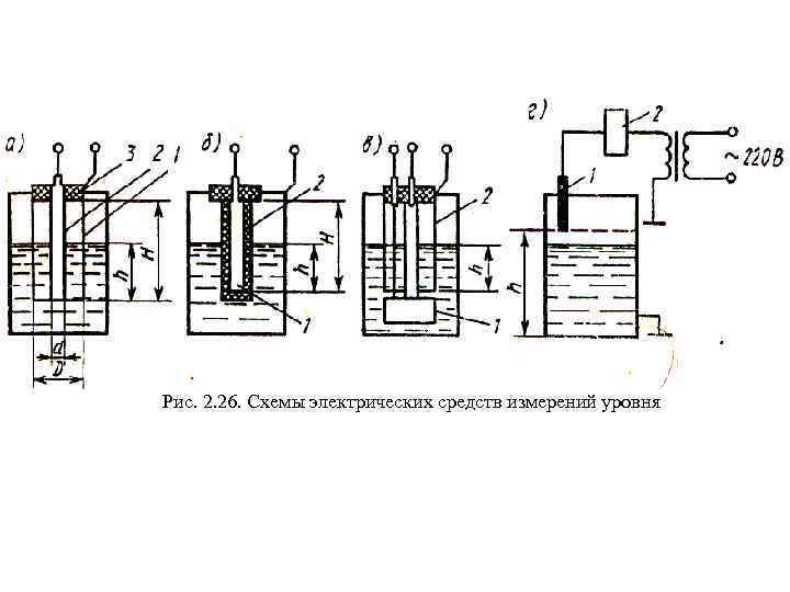 Рис. 2. 26. Схемы электрических средств измерений уровня 