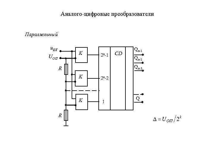 Схема ацп параллельного типа