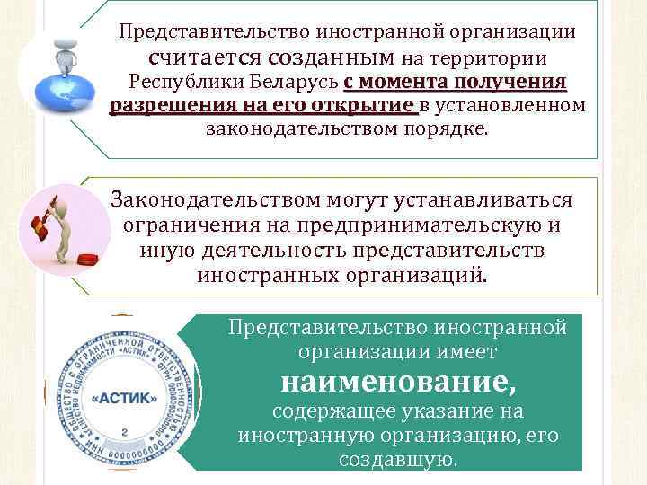 Представительство иностранной организации считается созданным на территории Республики Беларусь с момента получения разрешения на
