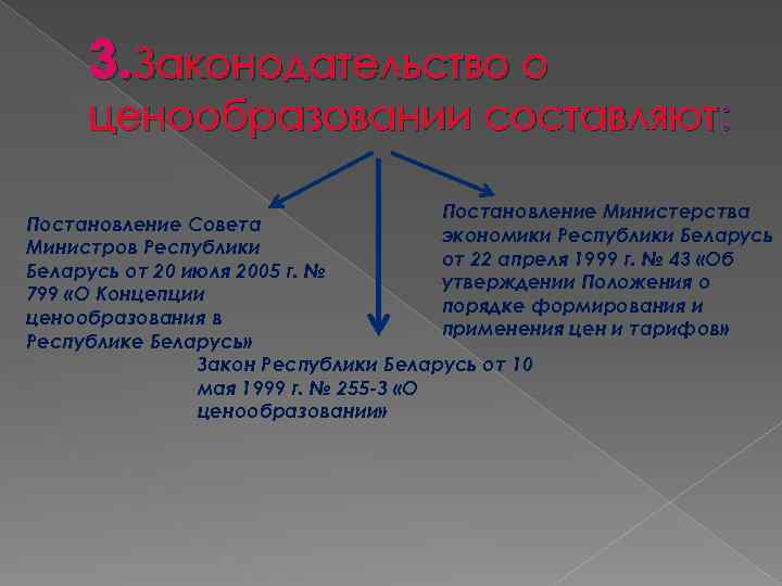 3. Законодательство о ценообразовании составляют: Постановление Министерства Постановление Совета экономики Республики Беларусь Министров Республики