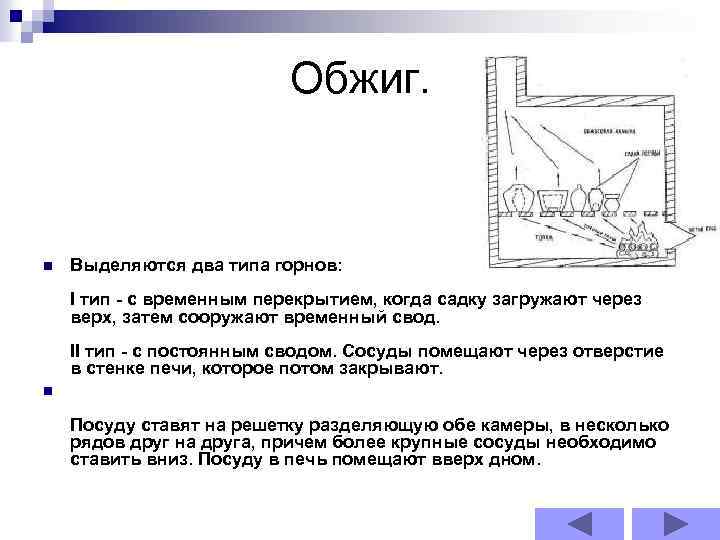 Обжиг. n Выделяются два типа горнов: I тип - с временным перекрытием, когда садку