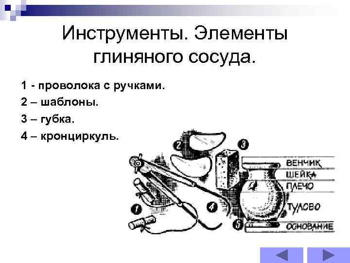 Инструменты. Элементы глиняного сосуда. 1 - проволока с ручками. 2 – шаблоны. 3 –