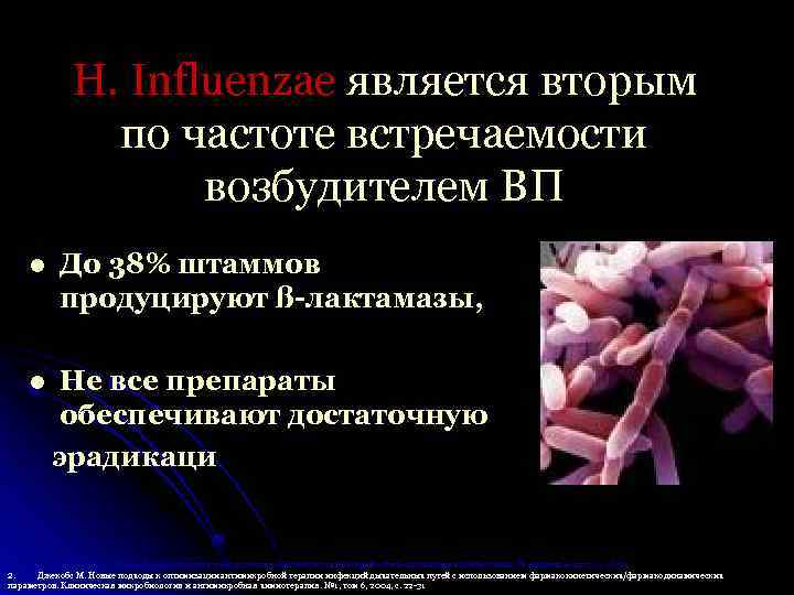 H. Influenzae является вторым по частоте встречаемости возбудителем ВП l l 1. 2. До