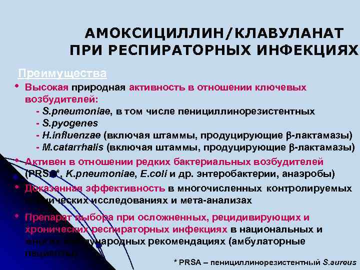 АМОКСИЦИЛЛИН/КЛАВУЛАНАТ ПРИ РЕСПИРАТОРНЫХ ИНФЕКЦИЯХ Преимущества • • Высокая природная активность в отношении ключевых возбудителей: