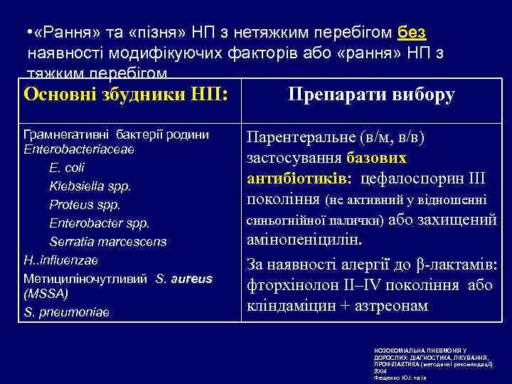  • «Рання» та «пізня» НП з нетяжким перебігом без наявності модифікуючих факторів або