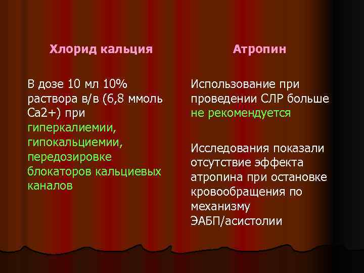 Хлорид кальция В дозе 10 мл 10% раствора в/в (6, 8 ммоль Сa 2+)