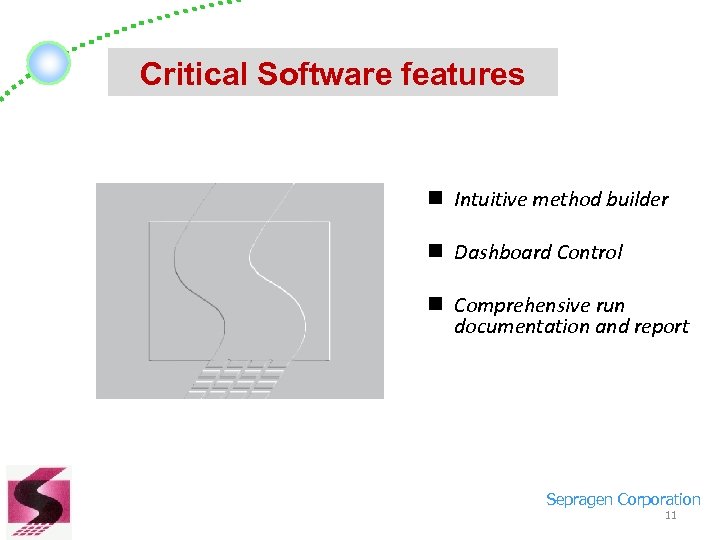 Critical Software features n Intuitive method builder n Dashboard Control n Comprehensive run documentation