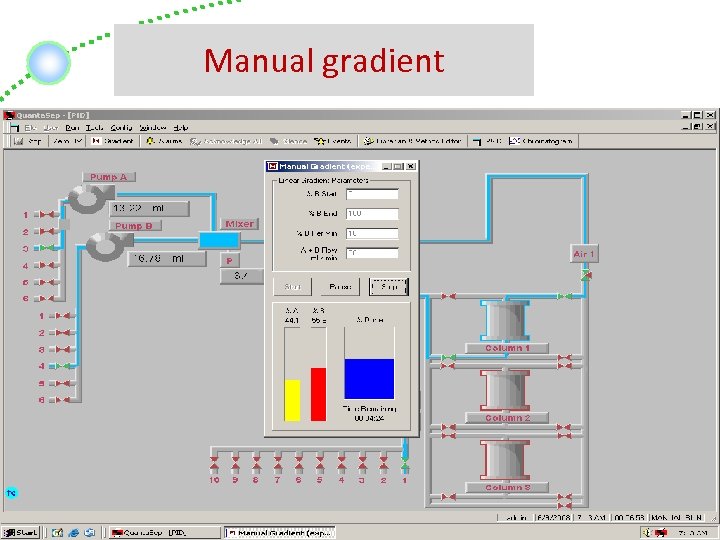Manual gradient Sepragen Corporation 