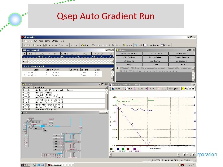 Qsep Auto Gradient Run Sepragen Corporation 