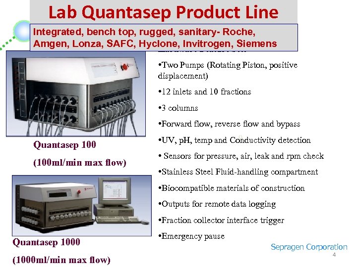 Lab Quantasep Product Line Integrated, bench top, rugged, sanitary- Roche, Amgen, Lonza, SAFC, Hyclone,