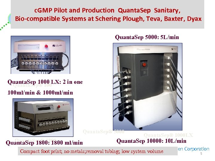 c. GMP Pilot and Production Quanta. Sep Sanitary, Bio-compatible Systems at Schering Plough, Teva,