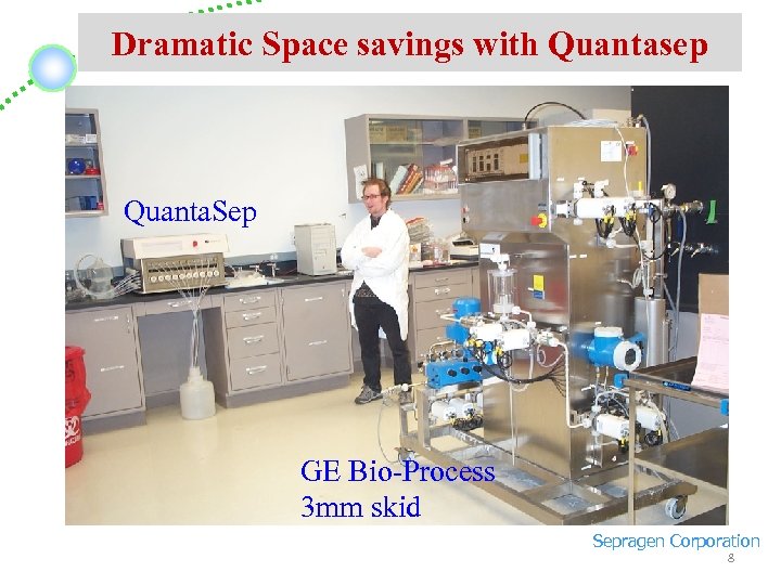 Dramatic Space savings with Quantasep Quanta. Sep GE Bio-Process 3 mm skid Sepragen Corporation