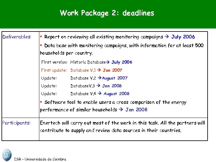 Work Package 2: deadlines Deliverables: § Report on reviewing all existing monitoring campaigns July