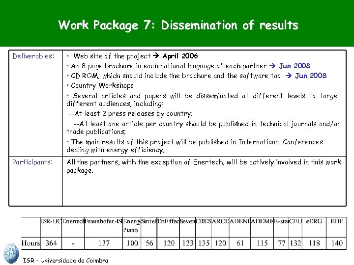 Work Package 7: Dissemination of results Deliverables: • Web site of the project April
