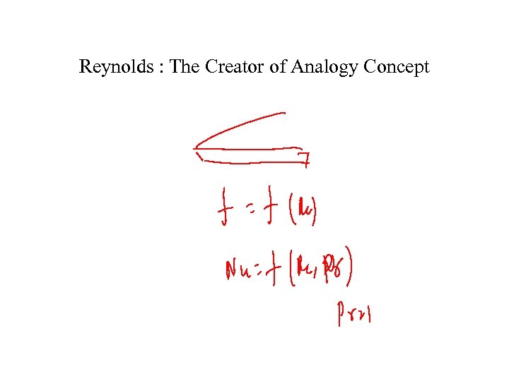 Reynolds : The Creator of Analogy Concept 