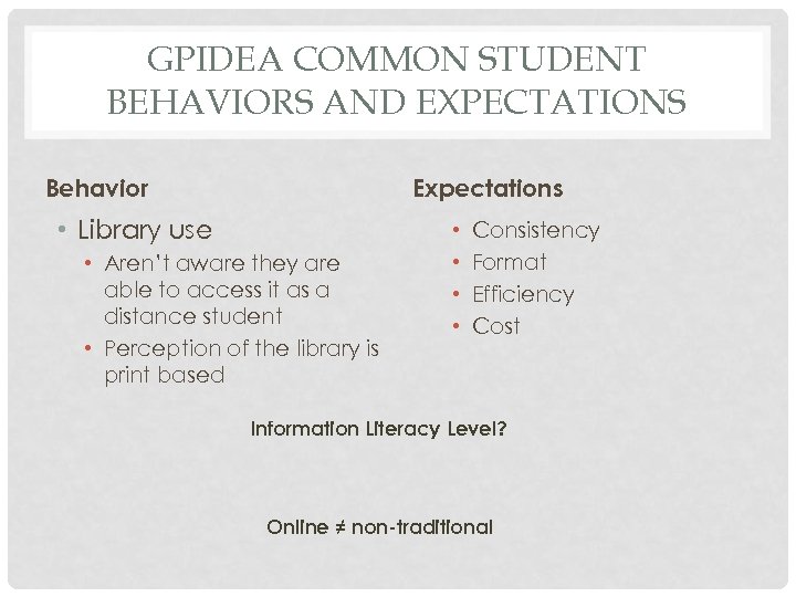 GPIDEA COMMON STUDENT BEHAVIORS AND EXPECTATIONS Behavior Expectations • Library use • Aren’t aware
