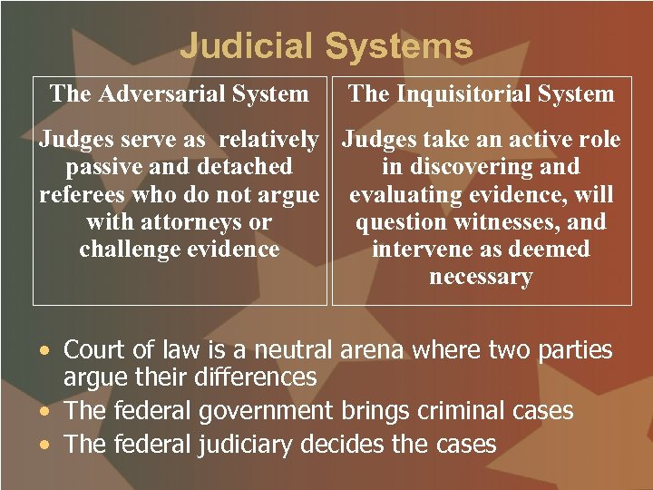 Judicial Systems The Adversarial System The Inquisitorial System Judges serve as relatively Judges take