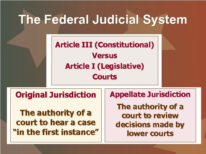 The Federal Judicial System Article III (Constitutional) Versus Article I (Legislative) Courts Original Jurisdiction