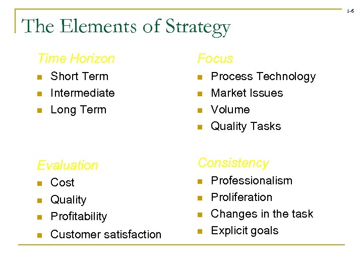 1 -6 The Elements of Strategy Time Horizon n Short Term Intermediate Long Term