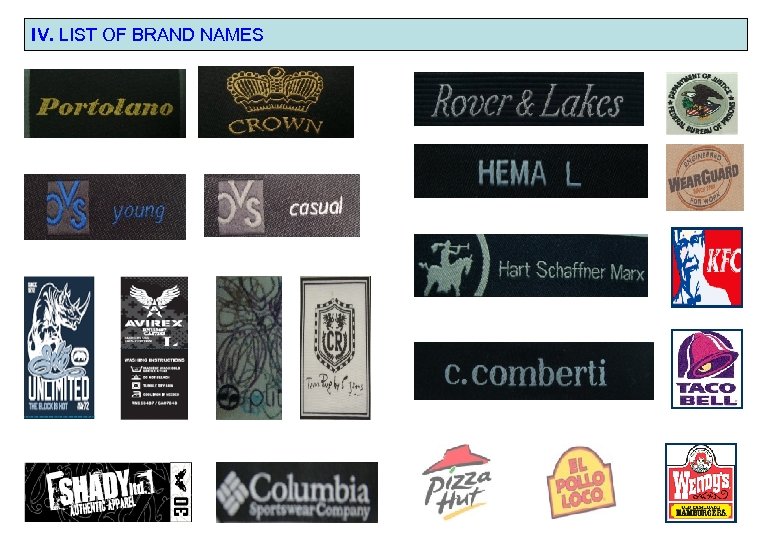 IV. LIST OF BRAND NAMES 