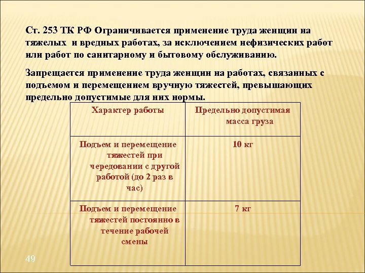 Применение труда. Ст 253 ТК РФ. Работы на которых ограничивается применение труда женщин. Не ограничивается применение труда женщин. Запрещается применение труда женщин на работах связанных с.