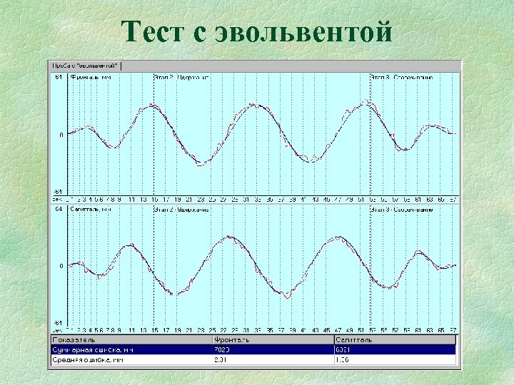 Тест с эвольвентой 