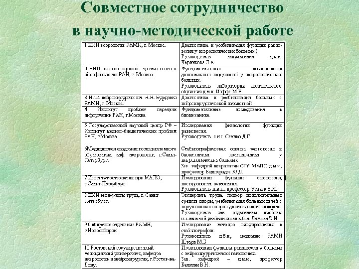 Совместное сотрудничество в научно-методической работе 
