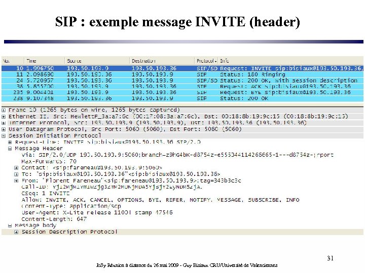 SIP : exemple message INVITE (header) 31 Jo. Sy Réunion à distance du 26