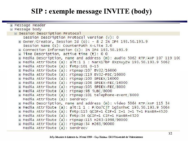 SIP : exemple message INVITE (body) 32 Jo. Sy Réunion à distance du 26