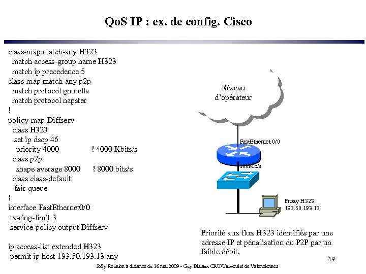 Qo. S IP : ex. de config. Cisco class-map match-any H 323 match access-group